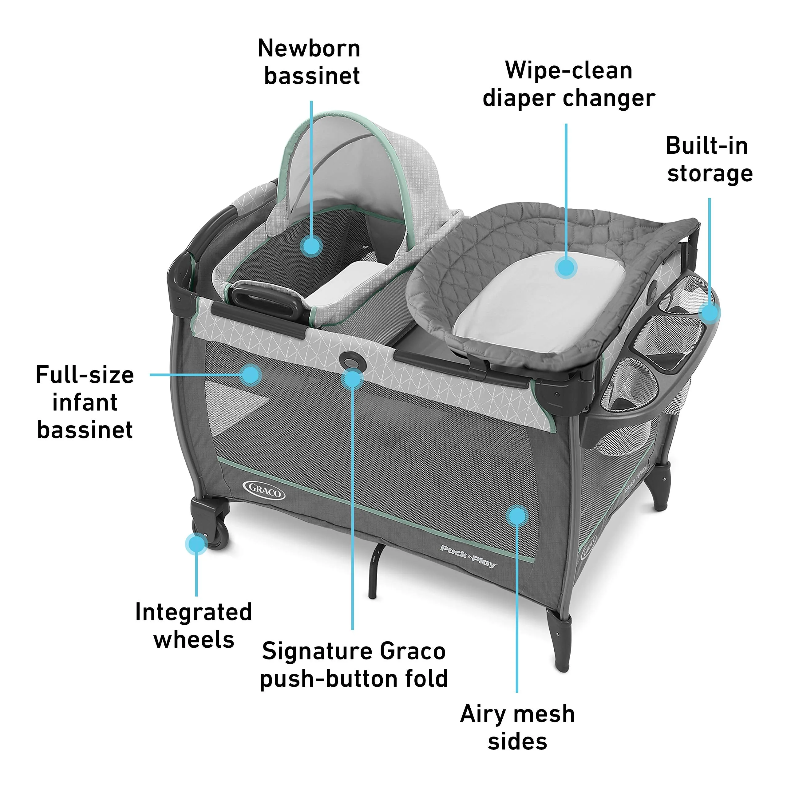 Graco Pack 'N Play Close2Baby