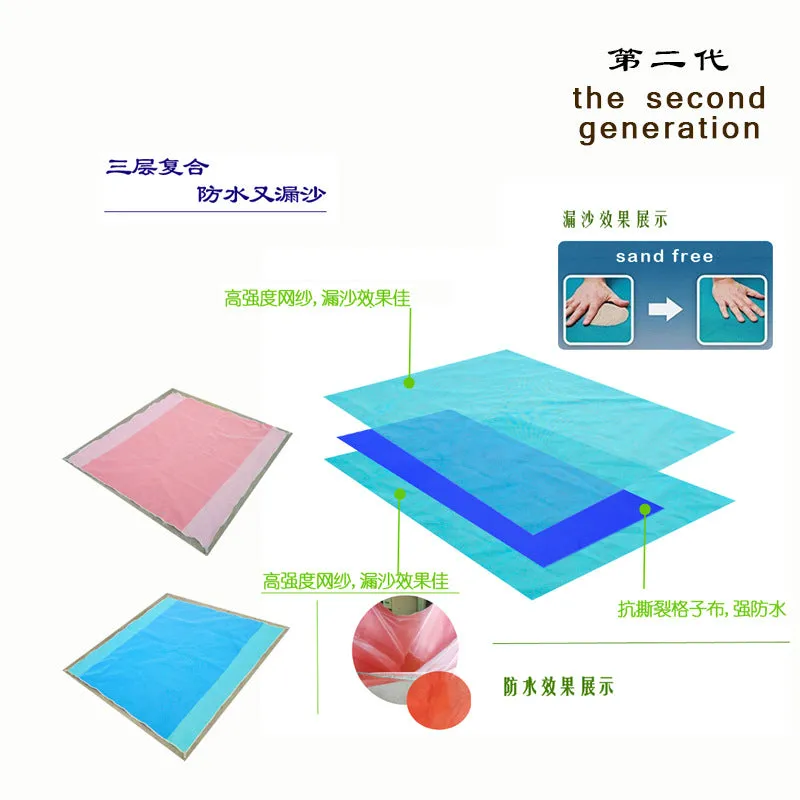 Sand Free Beach Mat, Sand Proof Mat is Easy to Clean and Dust Prevention